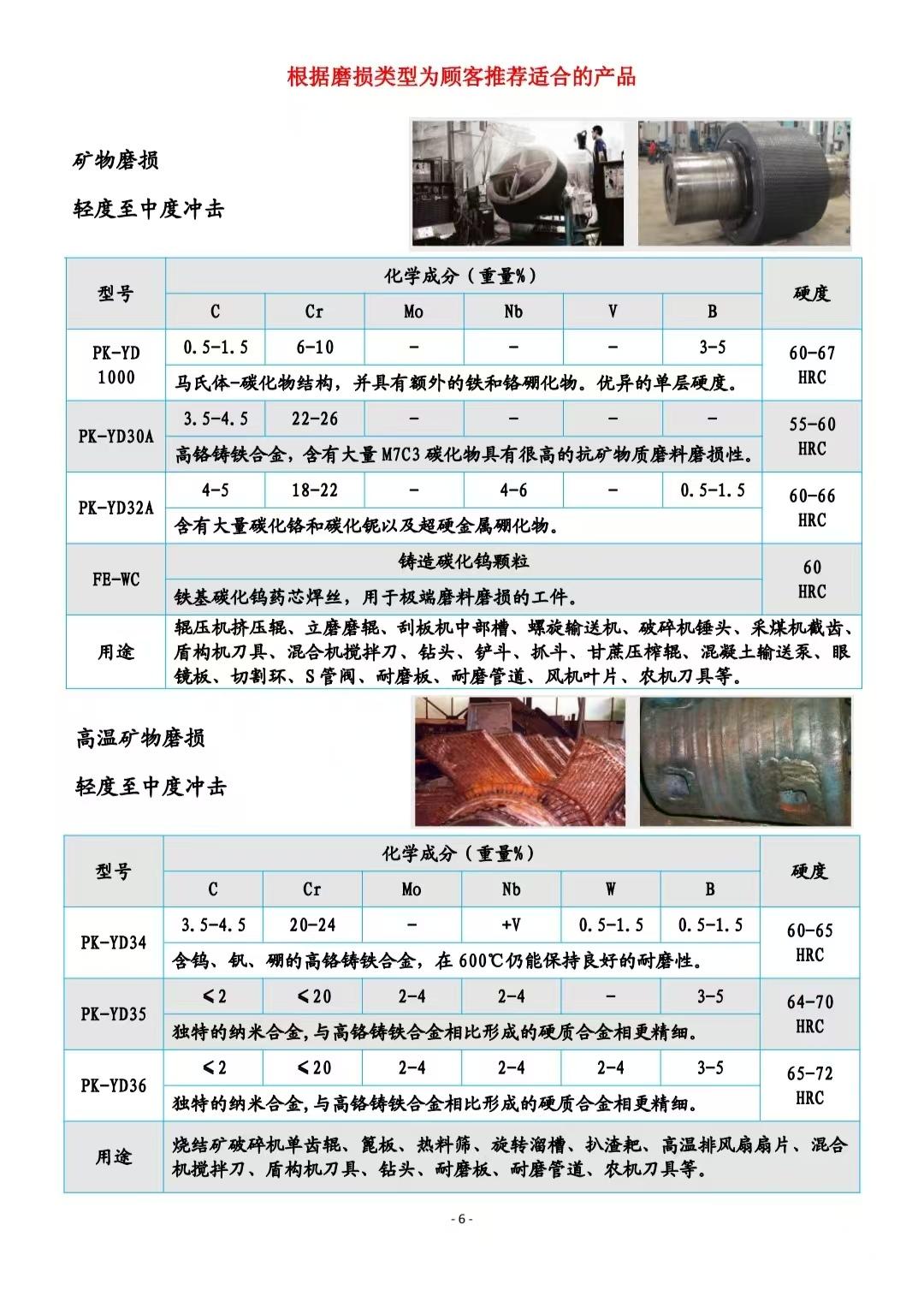 PK-RD1熱鍛模具堆焊藥芯焊絲 5