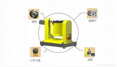 江苏中然鸿泽ZR-06双轴焊接变位机厂家价格供应