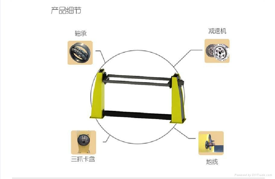 江蘇中然鴻澤ZR-08/300單軸環縫焊接變位機設備 4
