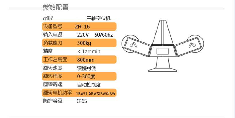 江苏中然鸿泽ZR-16三轴自动焊接变位机 2