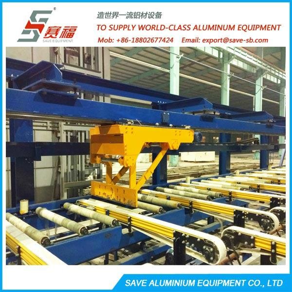 Aluminium Extrusion Profile Belt Type Automatic Handling System