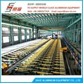 Aluminium Extrusion Profile Belt System