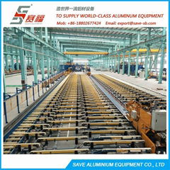 Aluminium Extrusion Profile Belt Conveyor Type Automatic Handling Equipment