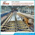 Aluminium Extrusion Profile Automatic