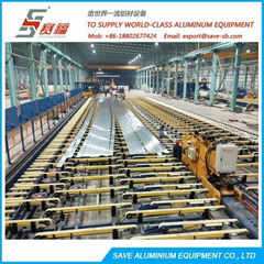 Aluminium Extrusion Profile Automatic Handling Equipment