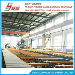 Aluminium Extrusion Profile Automated Handling System