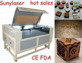 Fast Precision Laser Cutting Machine for Rubber 1