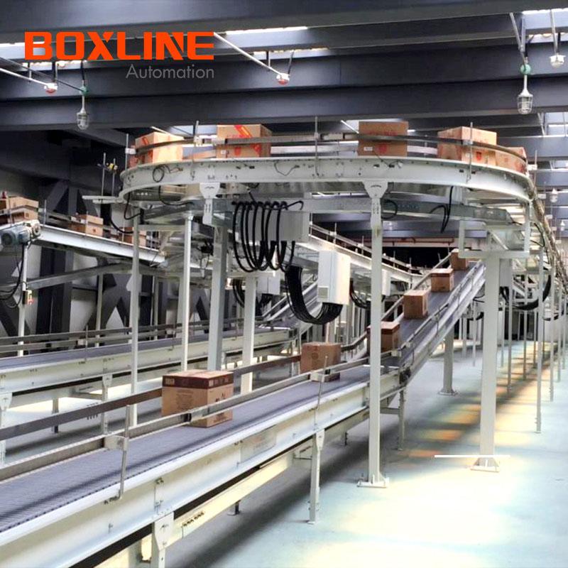 packaging machines for automize production lines packaging machines for automize production lines