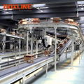 Automatic packaging line system 4