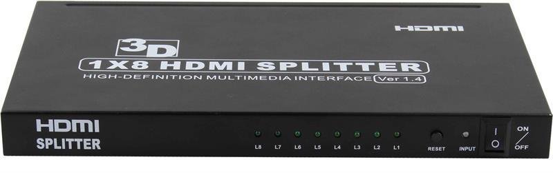 Video Splitters HDMI 1x8 4K 2
