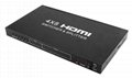 4K HDMI 4x8 Switcher & Splitter 3