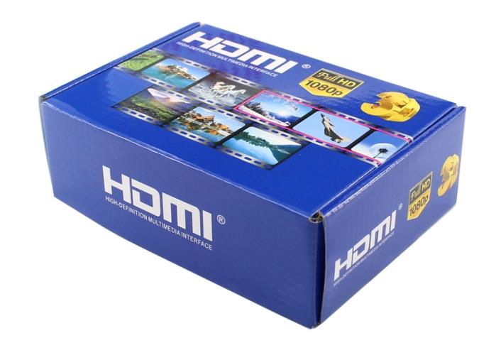 Best HDMI Switcher with Remote Control 2 x 1