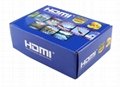 Best HDMI Switcher with Remote Control 2 x 1