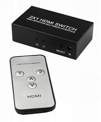 HDMI 2X1 Switch