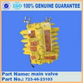 excavator spare parts PC200-8 main