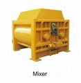 mixer of mixing plant  1