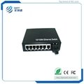 Beijing GRT 10/100/1000M Ethernet  7-RJ45 Port Single/Multi Mode Fiber Optical M