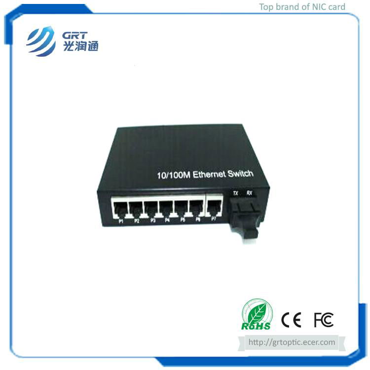 Beijing GRT 10/100/1000M Ethernet  7-RJ45 Port Single/Multi Mode Fiber Optical M 2