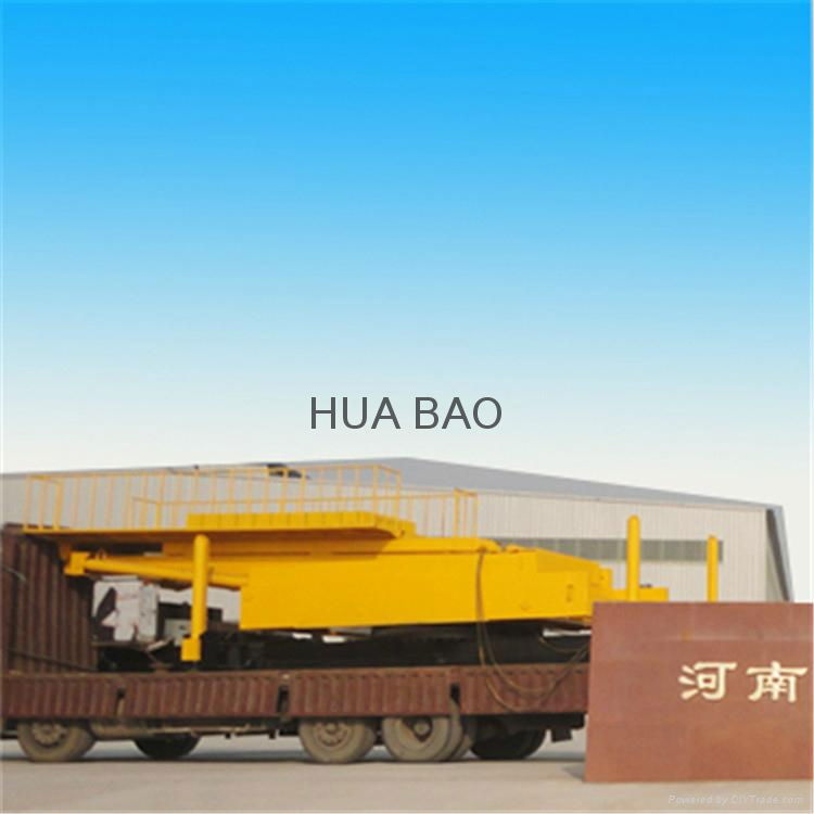 8T 23m Factory Direct Supplier  multifunction hydraulic suspended platform