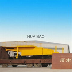 8T 23m Factory Direct Supplier  multifunction hydraulic suspended platform