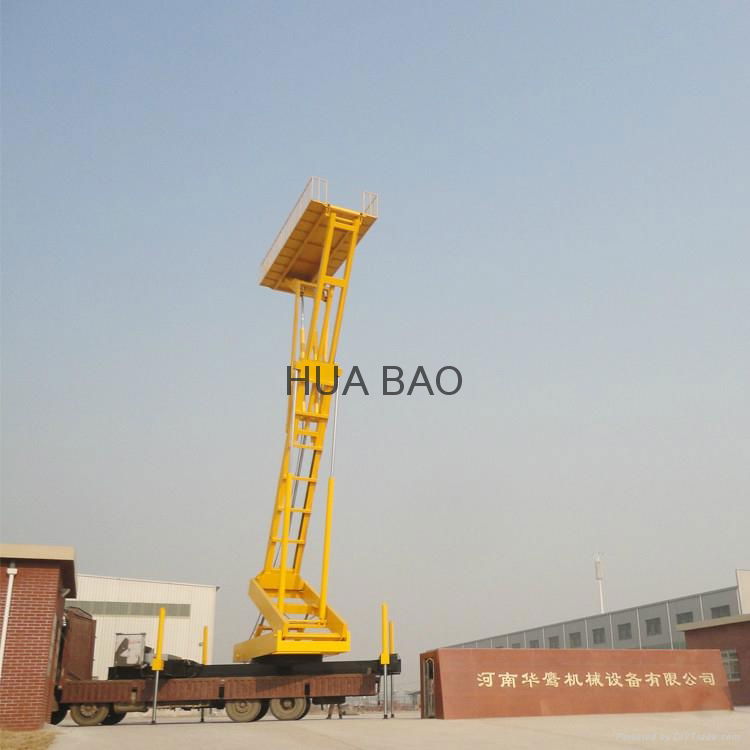 8T 23m Factory Direct Supplier  multifunction hydraulic suspended platform 2