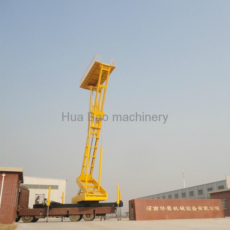 8T 23m Factory Direct Supplier multifunction  hydraulic gantry crane
