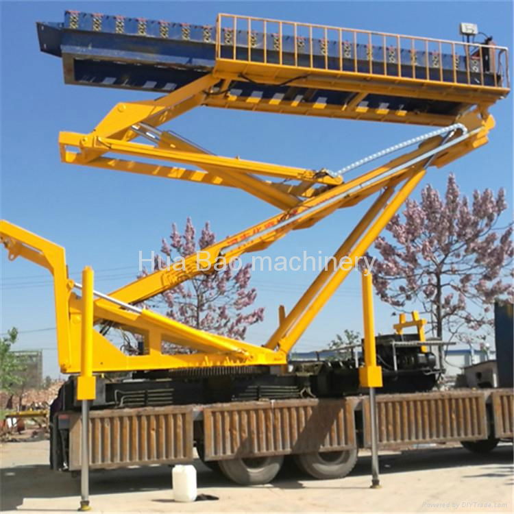 8T 18.5m Factory Direct Supplier multifunction  hydraulic gantry crane 3