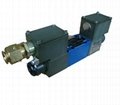 Hydraulic Directional spool valves