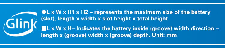 12V3.2 Lead Acid Battery Case 4