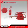 Price for wet alarm check valve