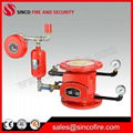 Price for wet alarm check valve 2