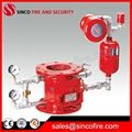 Fire Fighting alarm check valve 2