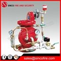 Fire deluge valve price 3