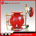 Fire deluge valve price 4