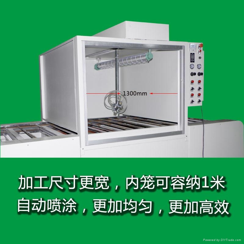 供應大型全自動噴漆設備