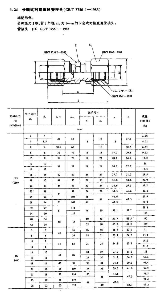 Swagelok Standard Customized Stainless Steel Double Ferrules Tube Fitting For St 5