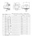 sae j518 不鏽鋼液壓分體法蘭 5