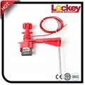 Universal Safety Valve Lockout