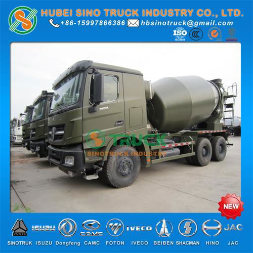 Beiben 8cbm Concrete Mixer Truck 3