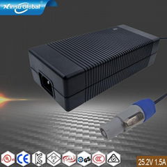 Factory price 25.2v 1.5a li-ion battery charger