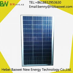 BAOWEI-80-36P Polycrystalline Solar Module