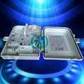 Specification and model of fiber optic fiber box