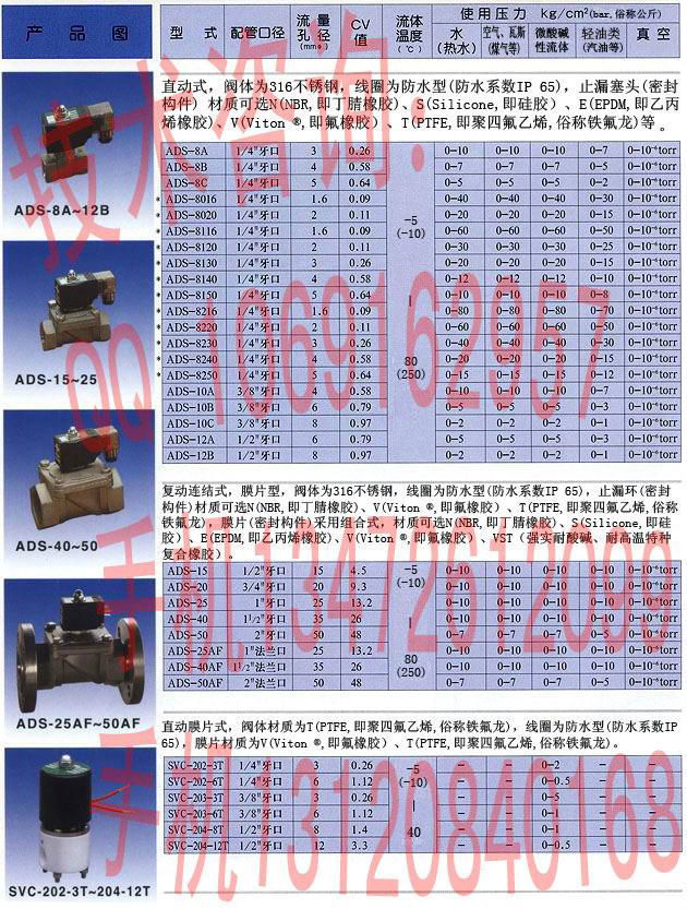 sale CS solenoid valve ADS-10B-N-G2-AC220V(DC24V) 2