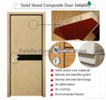 Solid wooden interior door new modern design wood door  in China 4