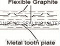 graphite gasket exhaust gasket sheet 1