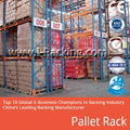 Heavy Duty Pallet Rack System for Industrial Warehouse Storage Solutions 2