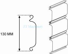 Rolling Shutter Door Equipment