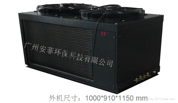 風冷型防爆恆溫恆濕機 2