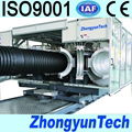 large diamater corrugated pipe extrusion line 1