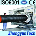 large diamater corrugated pipe extrusion line 3